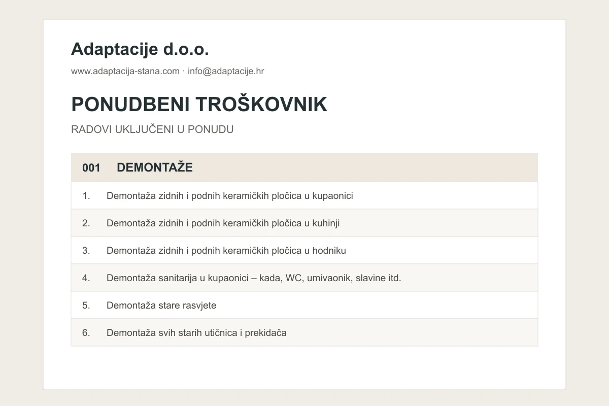 Izrada troškovnika